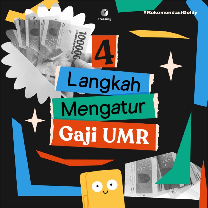 Agar umr modal gaji membeli yonk