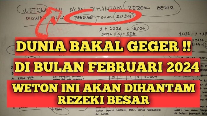 Prediksi Primbon Jawa 2025 tentang Peruntungan Bisnis