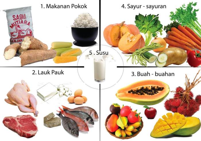 Resep makanan sehat untuk mengurangi lemak perut secara drastis