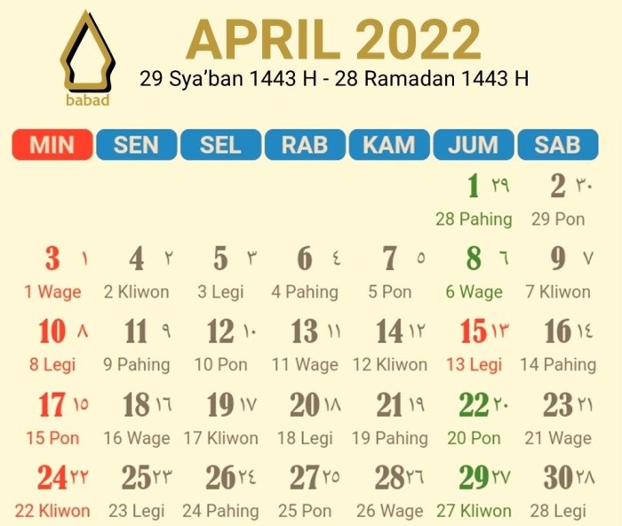 Melihat kalender jawa hari baik nikah tahun 2025