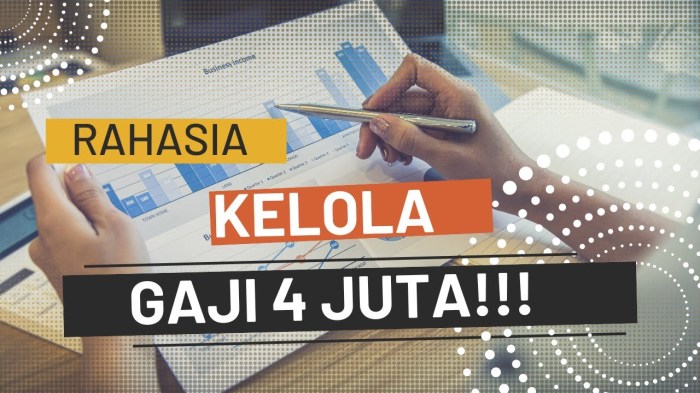 Rencana keuangan sederhana gaji UMR tanpa ribet