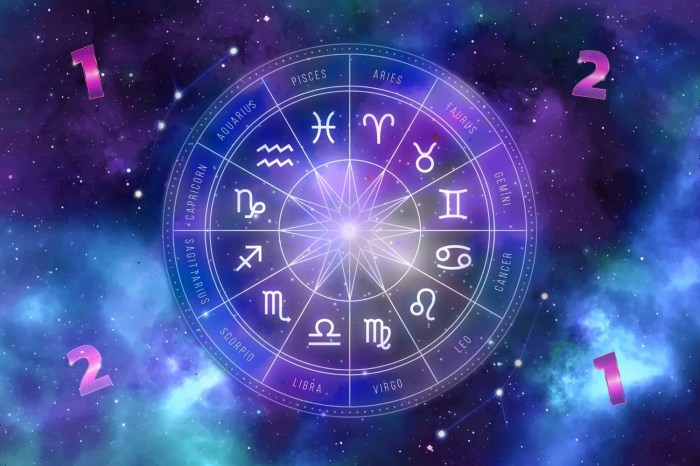 5 zodiak yang akan sial di 2025
