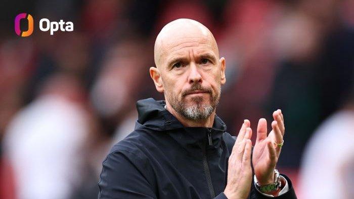 Studi kasus: Dampak kepergian Erik ten Hag terhadap prestasi Manchester United di liga