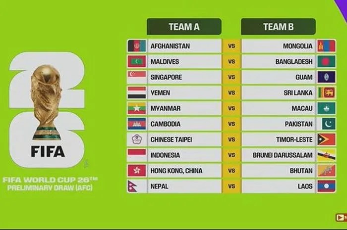 Jadwal lengkap kualifikasi Piala Dunia 2026 zona Asia, termasuk Indonesia vs Arab Saudi