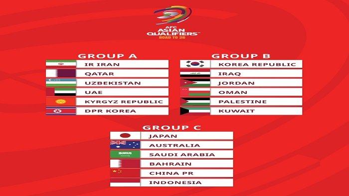 Jadwal lengkap kualifikasi Piala Dunia 2026 zona Asia, termasuk Indonesia vs Arab Saudi