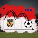 Strategi jangka panjang untuk meningkatkan peringkat fifa timnas indonesia