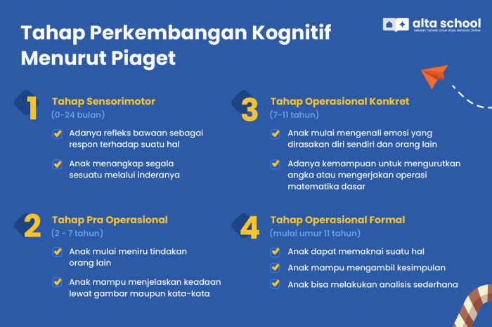 Apakah kurang olahraga menyebabkan penurunan kemampuan kognitif