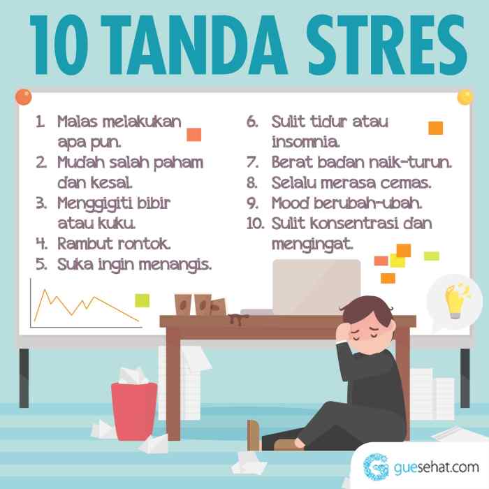 Stres dan kecemasan: Bedanya apa?