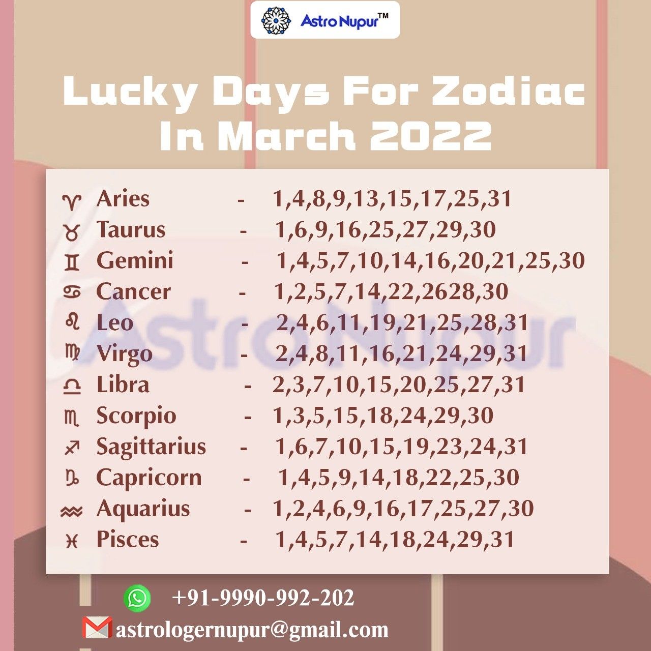 Tips keberuntungan untuk sagittarius di tahun 2025