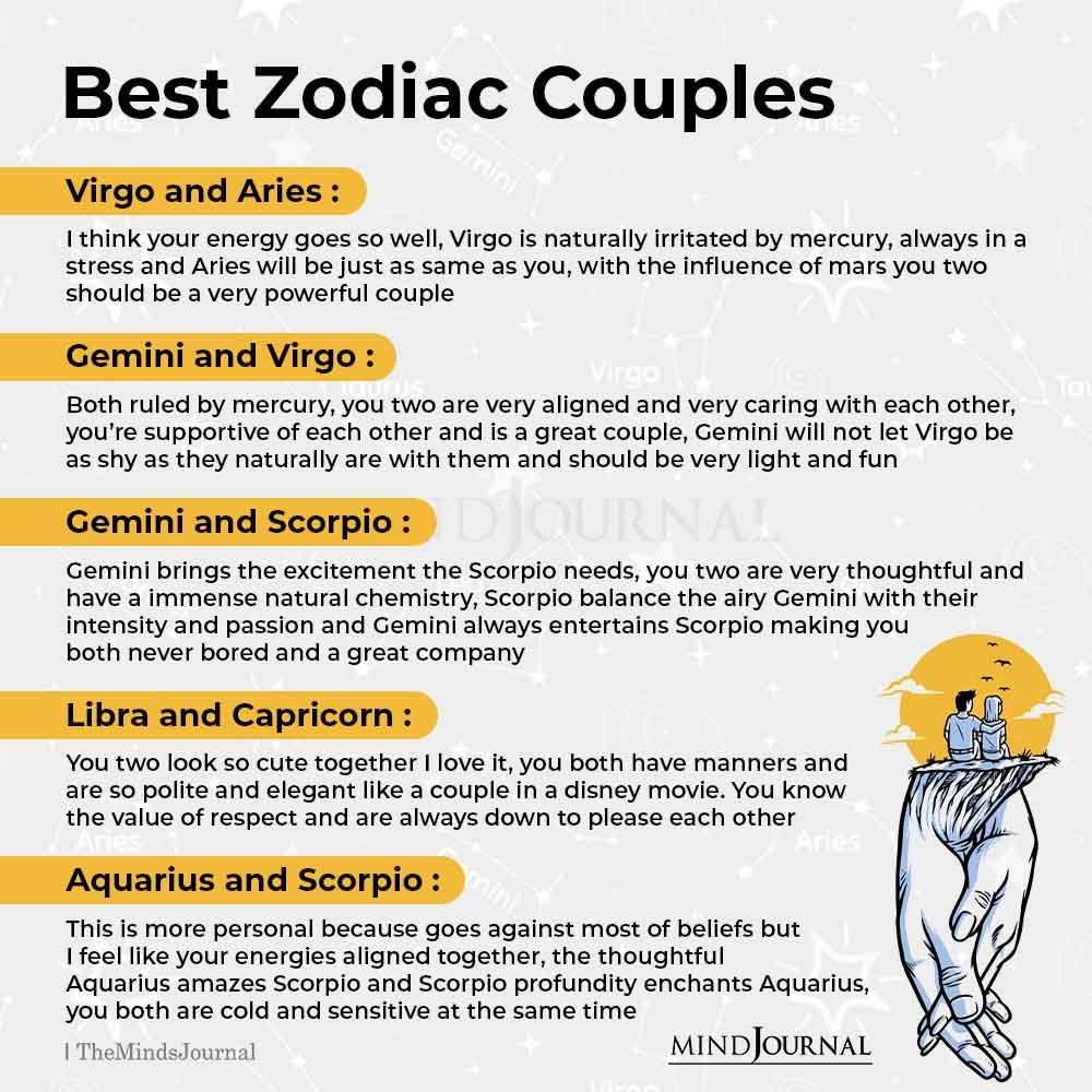 Astrological