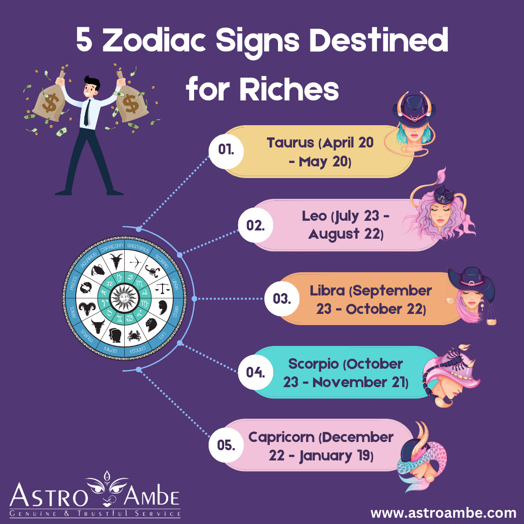 Zodiak paling kaya raya di tahun 2025