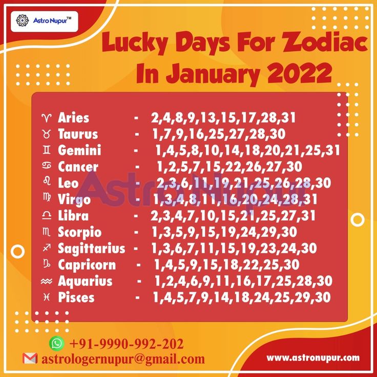 Peruntungan sagittarius di bulan januari untuk single