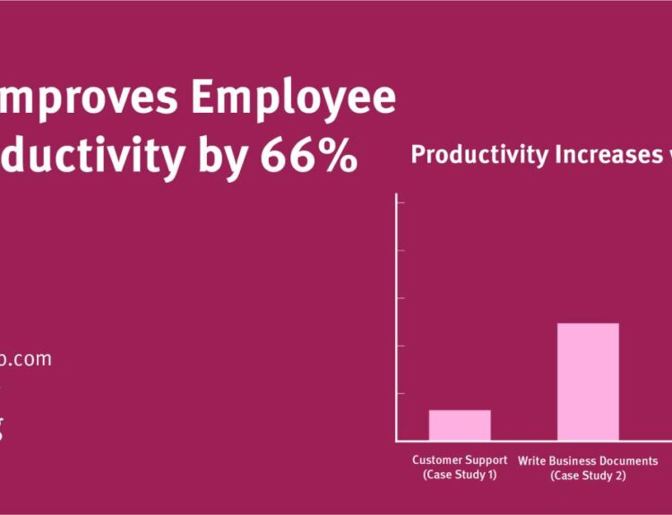 Productivity workplace websta