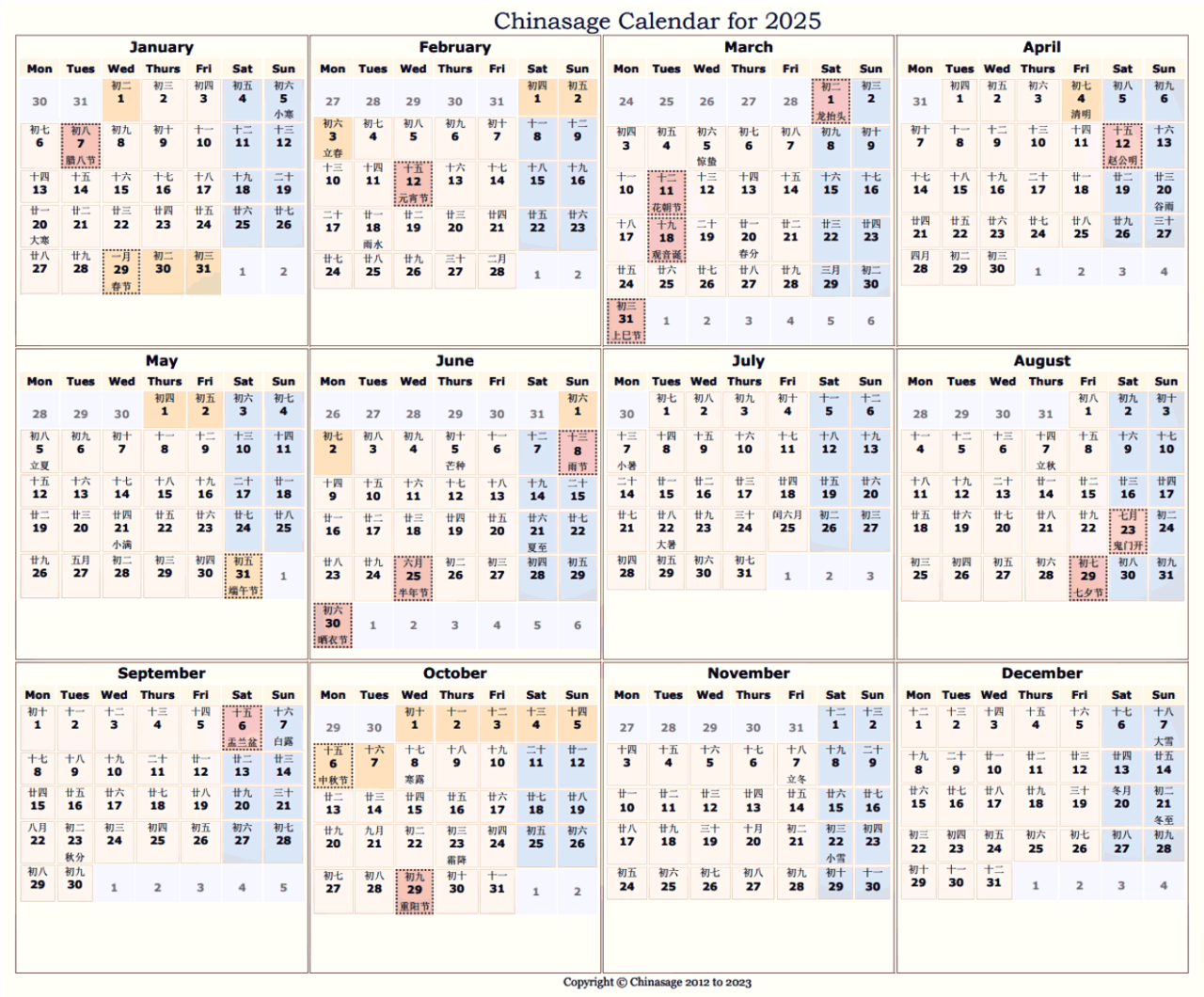 Melihat kalender cina 2025 untuk menentukan tanggal pernikahan