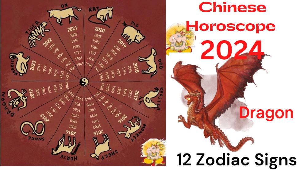 Ramalan shio ayam api tahun 2025 dan kesehatan