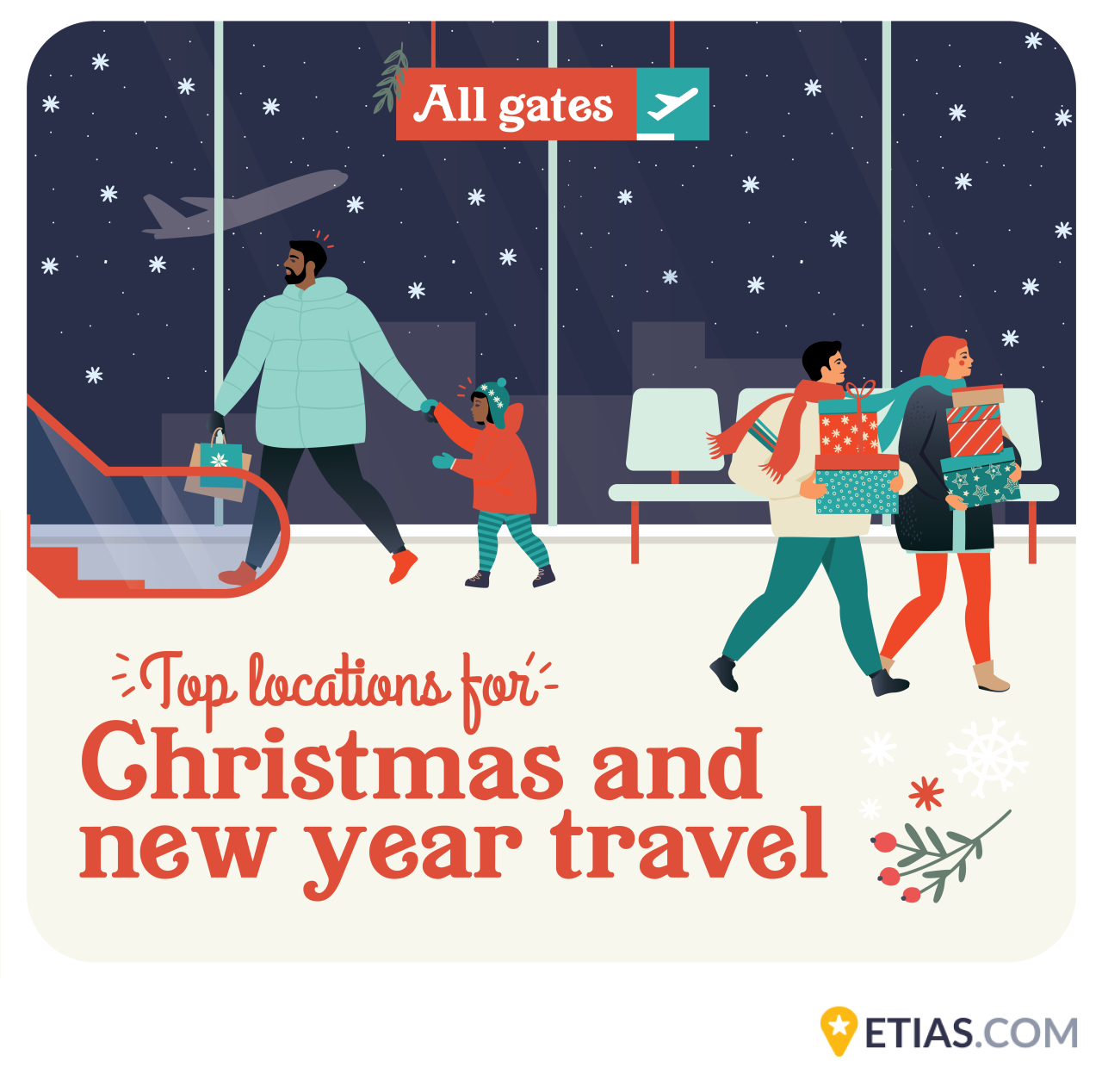 Perbandingan waktu tempuh perjalanan saat liburan natal dan tahun baru