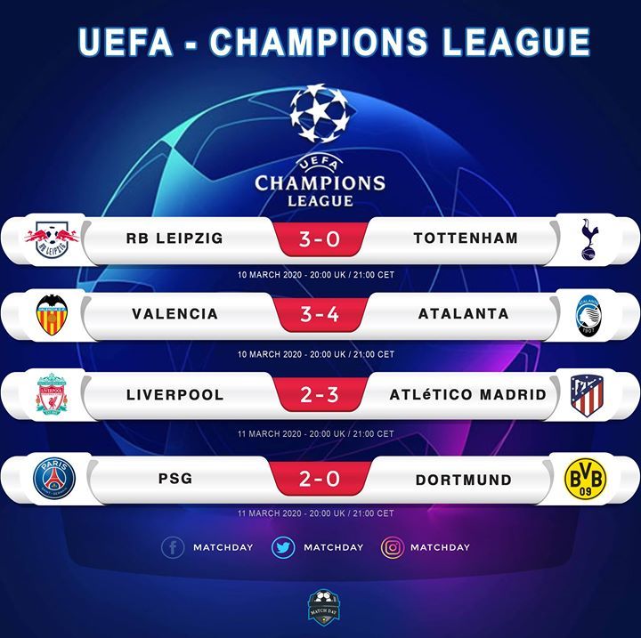 Jadwal pertandingan liga champions minggu ini dan hasil lengkapnya