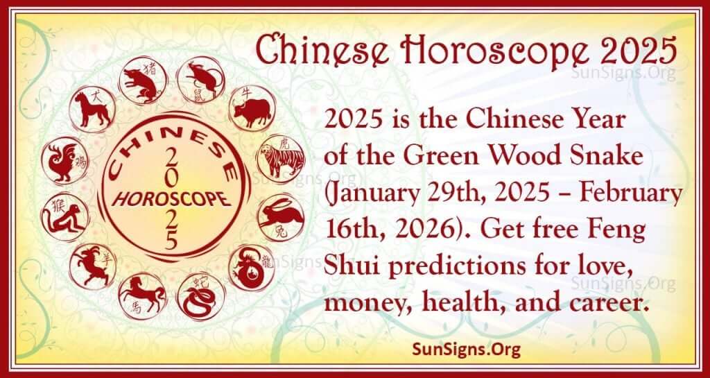 Ramalan zodiak dan shio anak lahir tahun 2025