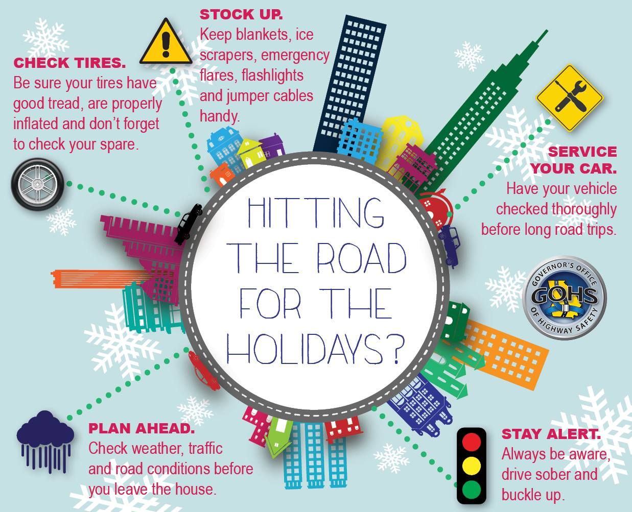 Tips perjalanan lancar libur natal dan tahun baru anti macet