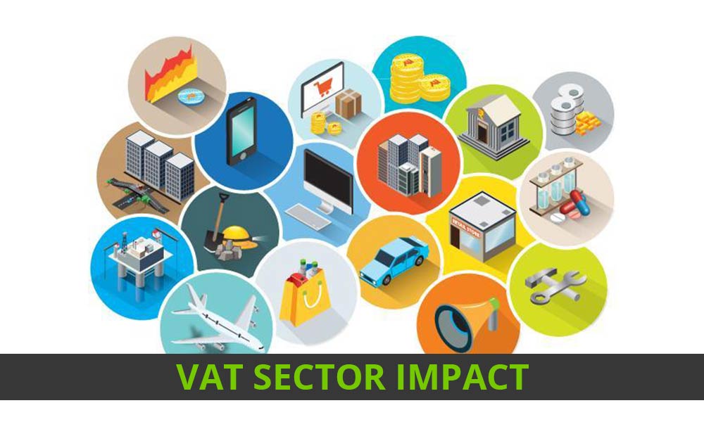 Gst graph india consumers oneindia