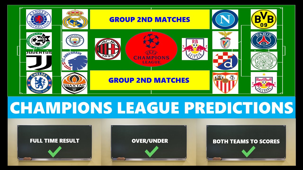 Daftar top skor liga champion saat ini dan prediksinya