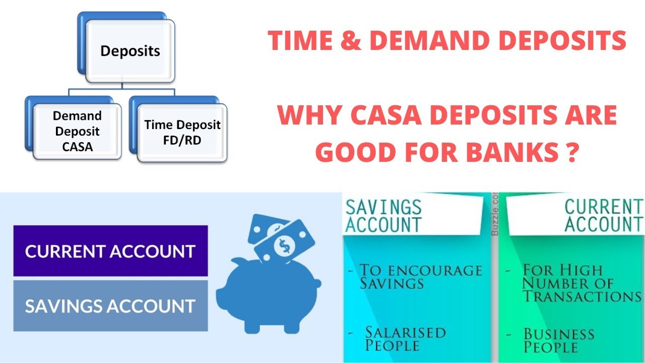 Apakah ada bank yang tidak meminta deposit minimum untuk rekening luar negeri?