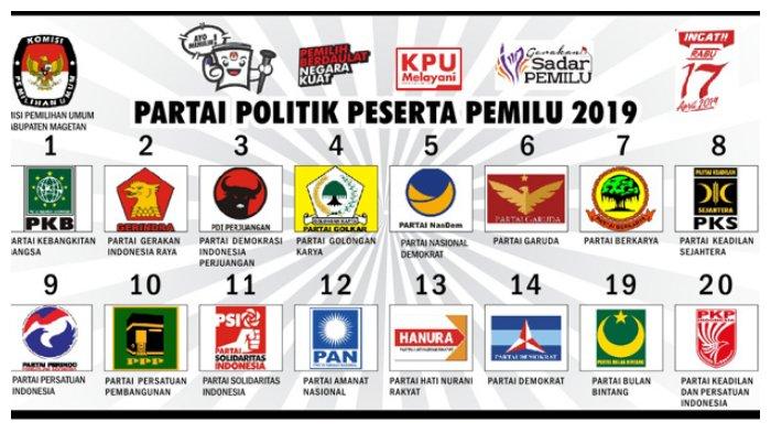Strategi komunikasi politik partai-partai besar di Indonesia saat ini