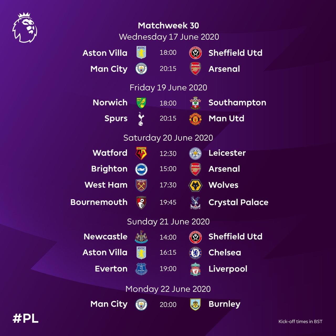 Analisa pertandingan liga inggris malam nanti