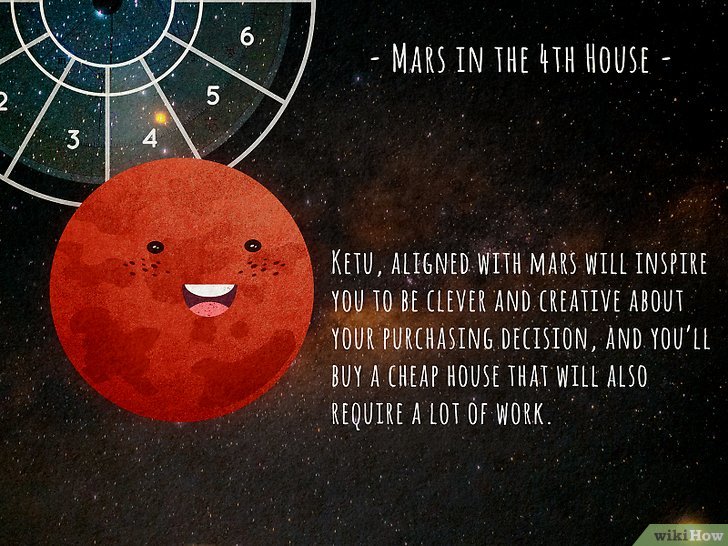 Zodiac signs date should who they astrology comments