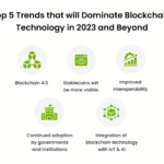 Bagaimana teknologi blockchain berkembang di Januari 2025