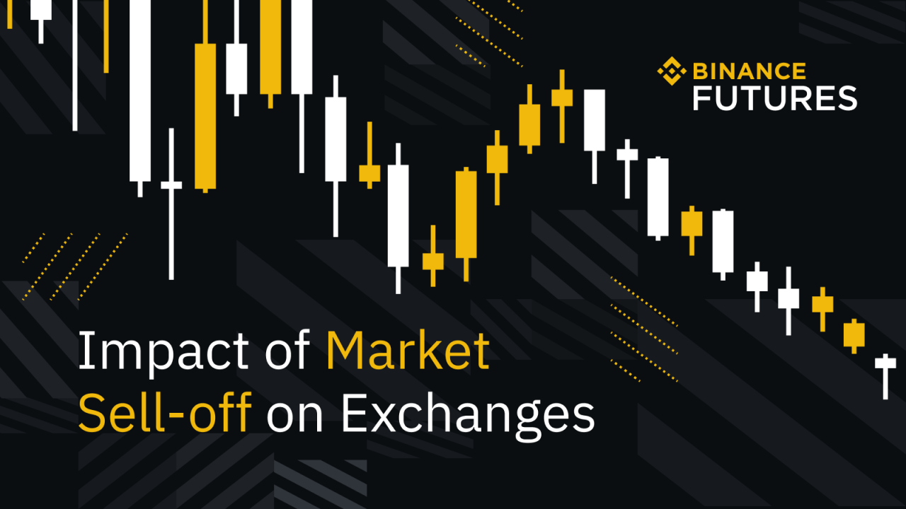 Pengaruh sentimen pasar terhadap harga crypto Januari 2025