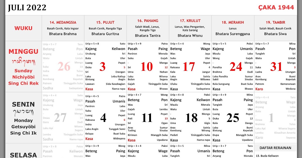 Celebration javanese traditional birth seven preview