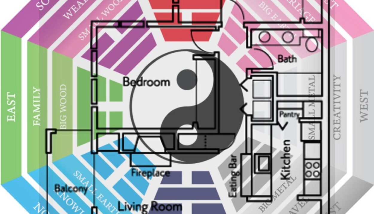 Feng shui
