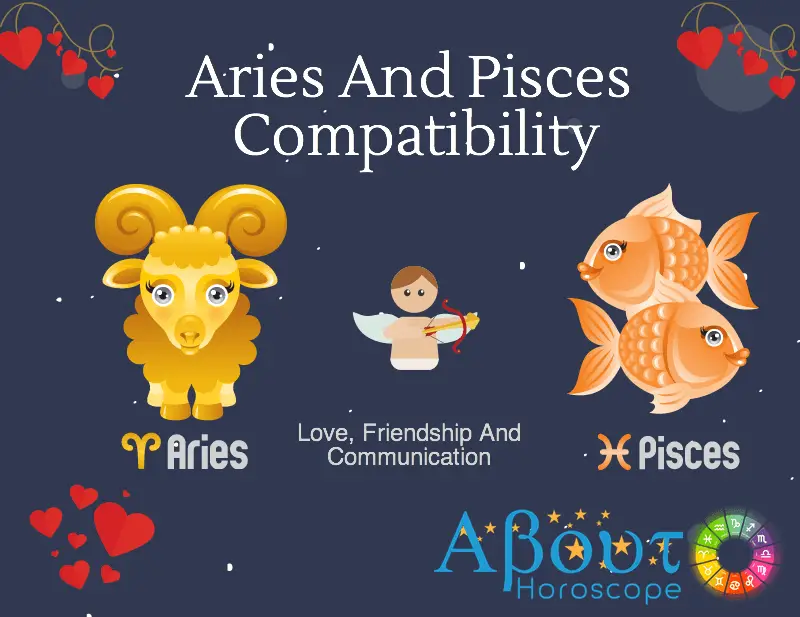 Tips hubungan harmonis pisces dan aries 2025