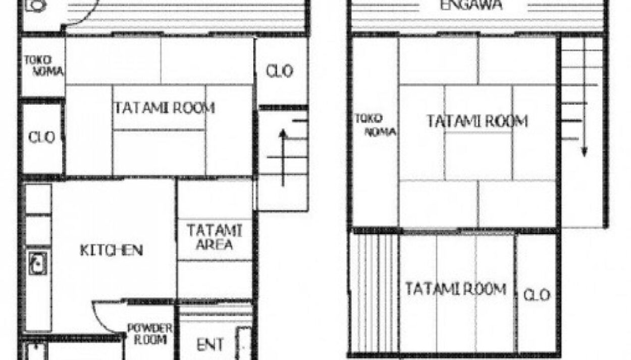 Arah rumah terbaik menurut primbon jawa untuk keberuntungan