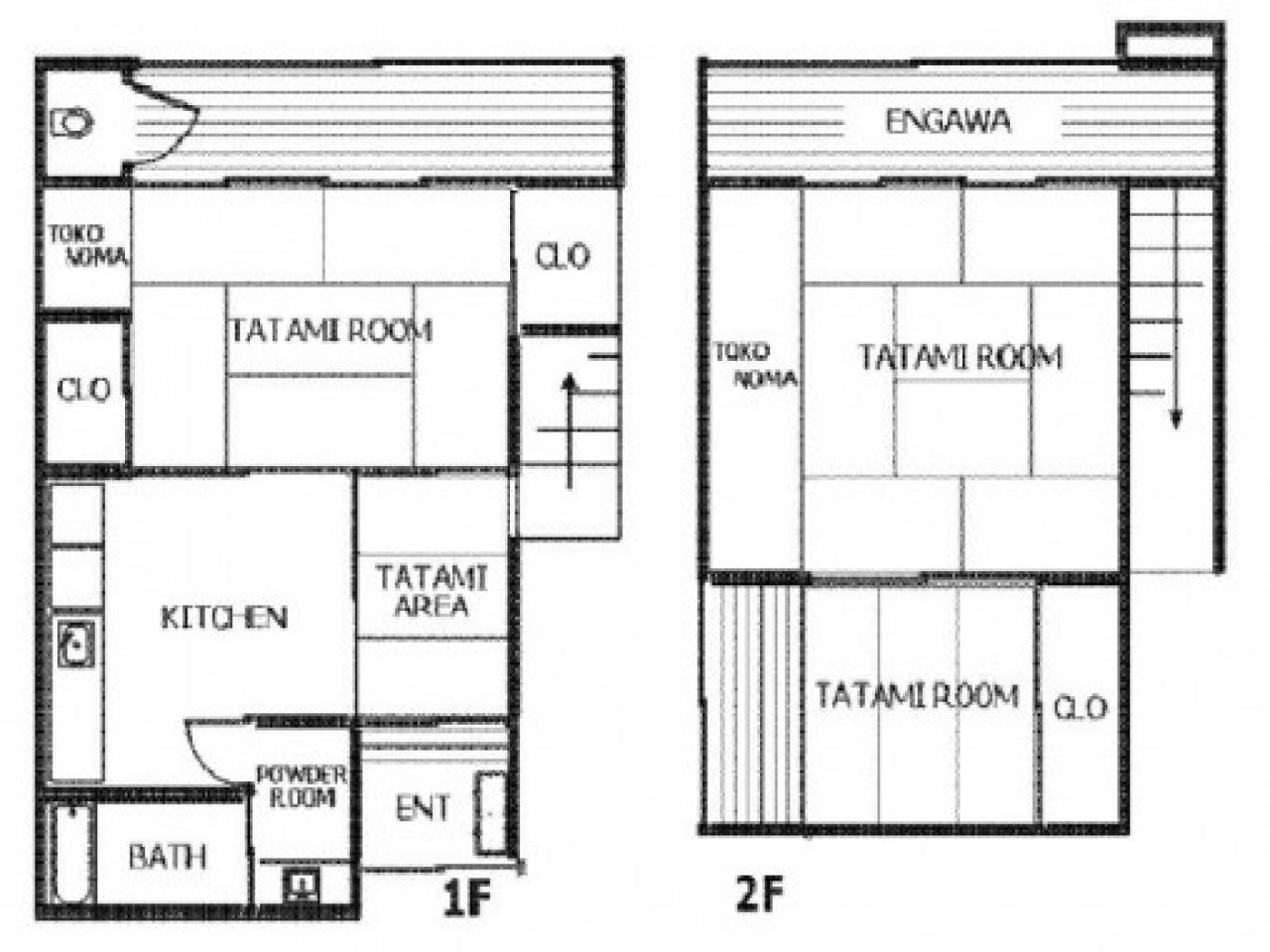 Arah rumah terbaik menurut primbon jawa untuk keberuntungan