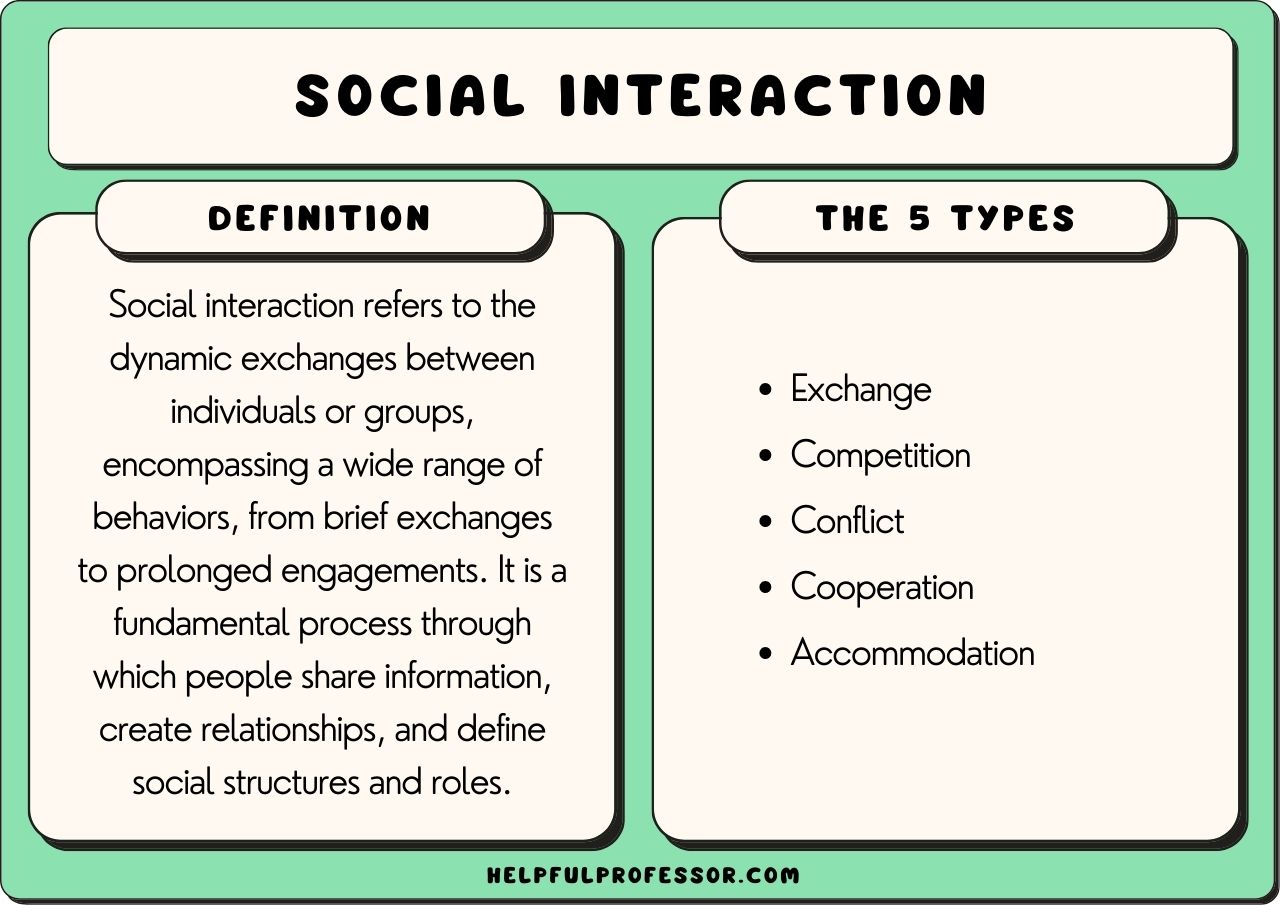 Social effects negative positive health mental depression effect self esteem society cause people affect use does psychological prevent avoid addiction Social effects negative positive health mental depression effect self esteem society cause people affect use does psychological prevent avoid addiction
