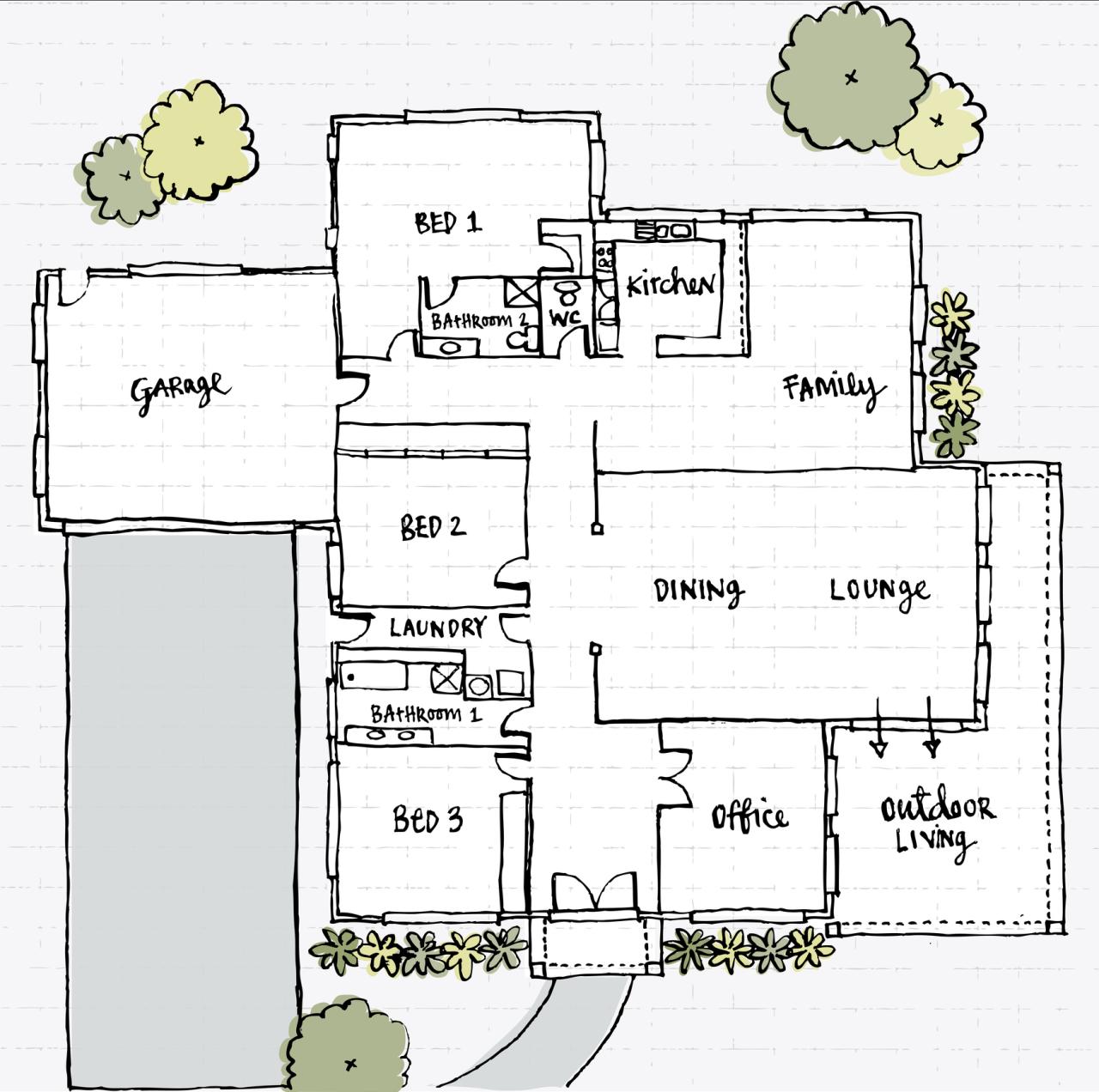 Bagaimana feng shui tahun ular kayu mempengaruhi desain rumah