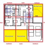 Perhitungan arah rumah ideal feng shui tahun ular kayu