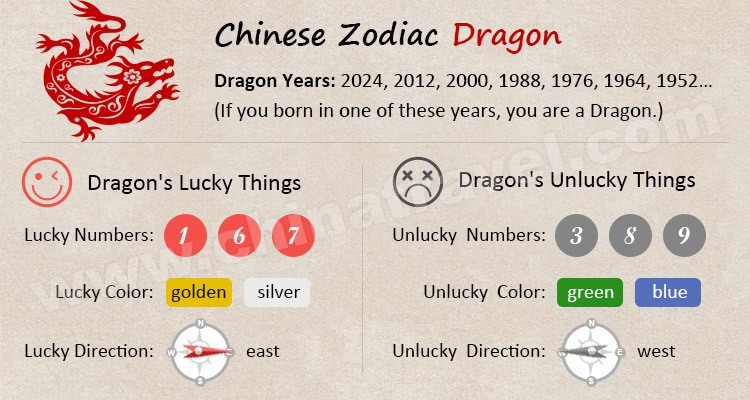 Zodiac luckiest unluckiest ranked gostica virgo Zodiac luckiest unluckiest ranked gostica virgo