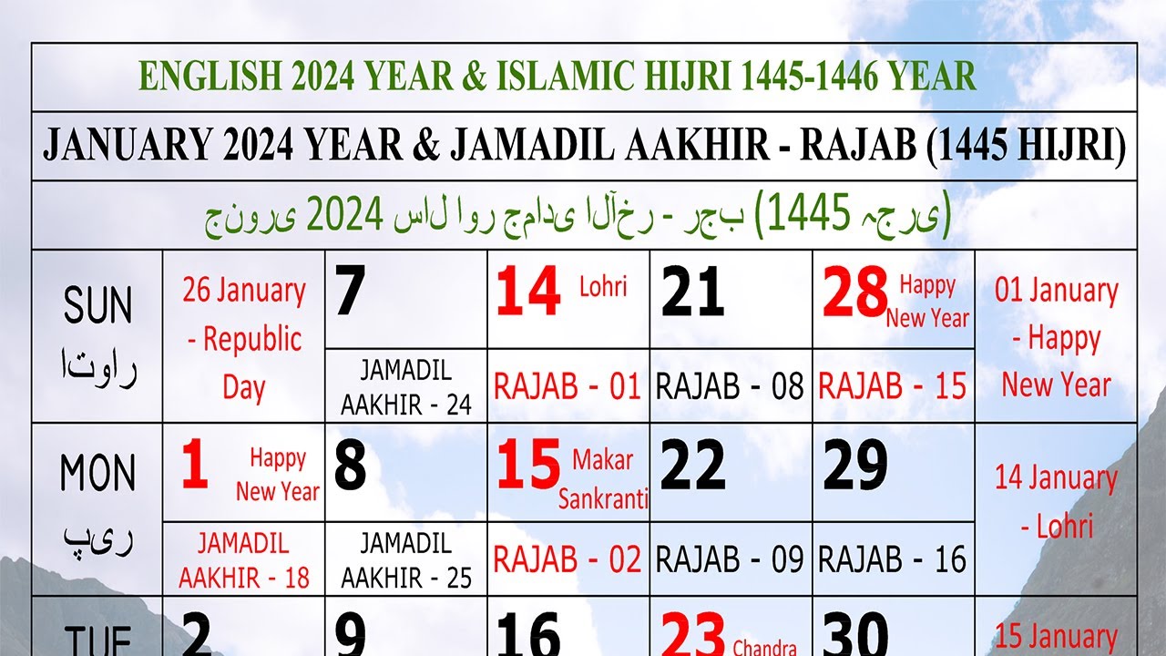 Tanggal pernikahan yang bagus di tahun 2025 menurut kalender jawa