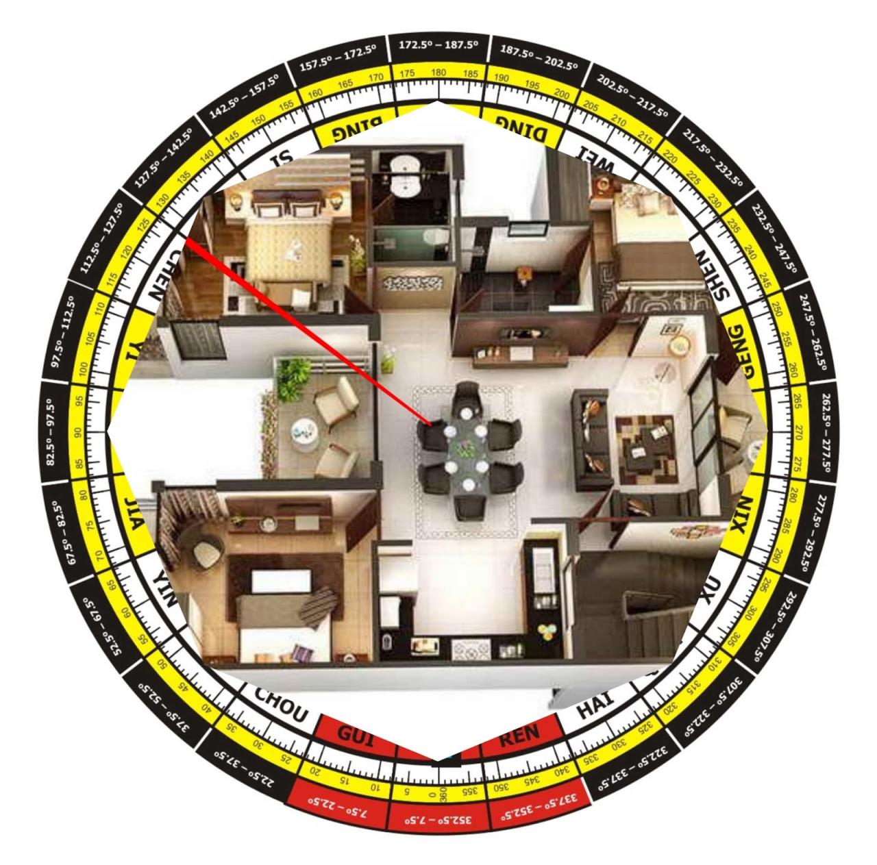 Feng shui